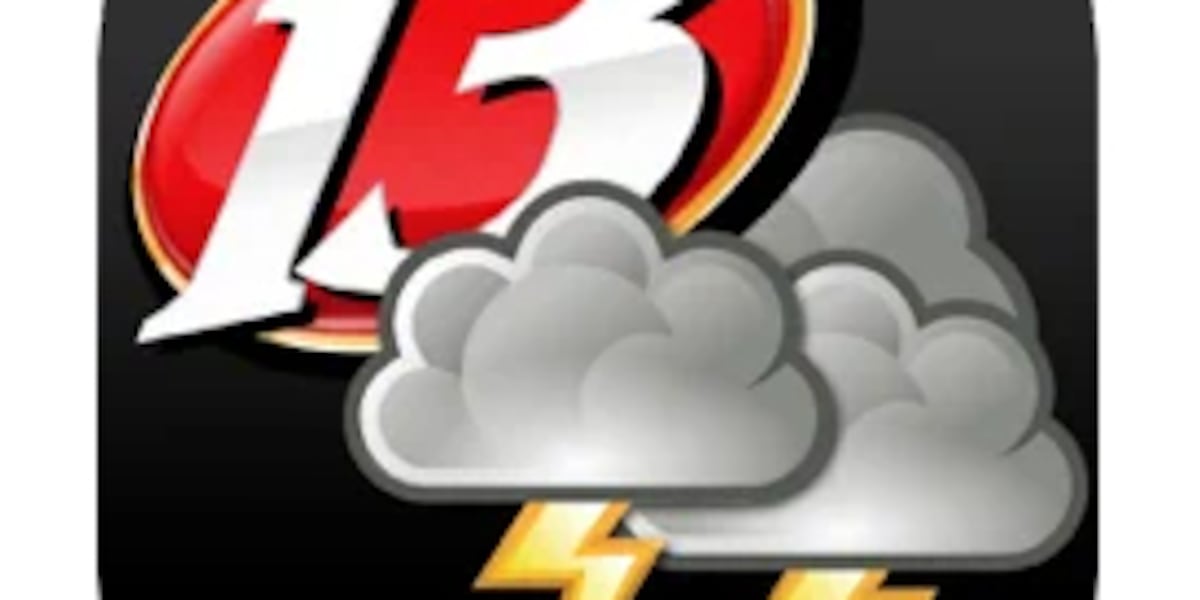 WIBW Weather App