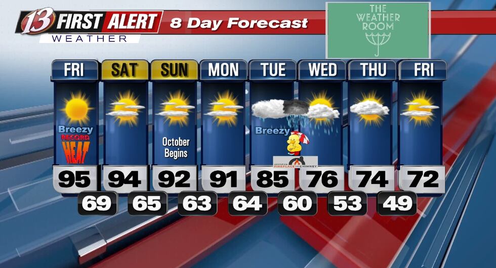 Normal High: 76/Normal Low: 52